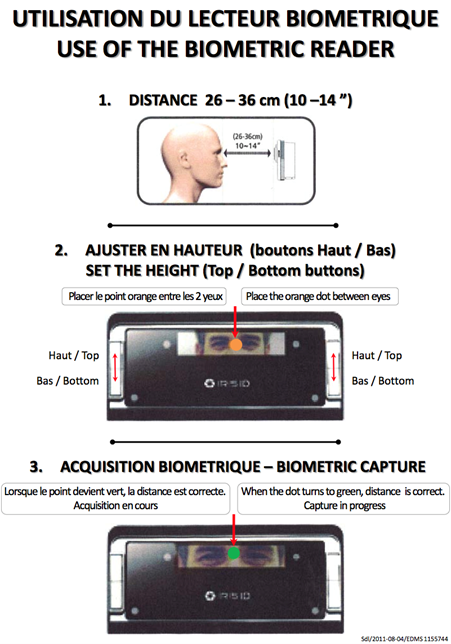 Utilisation du lecteur biometrique