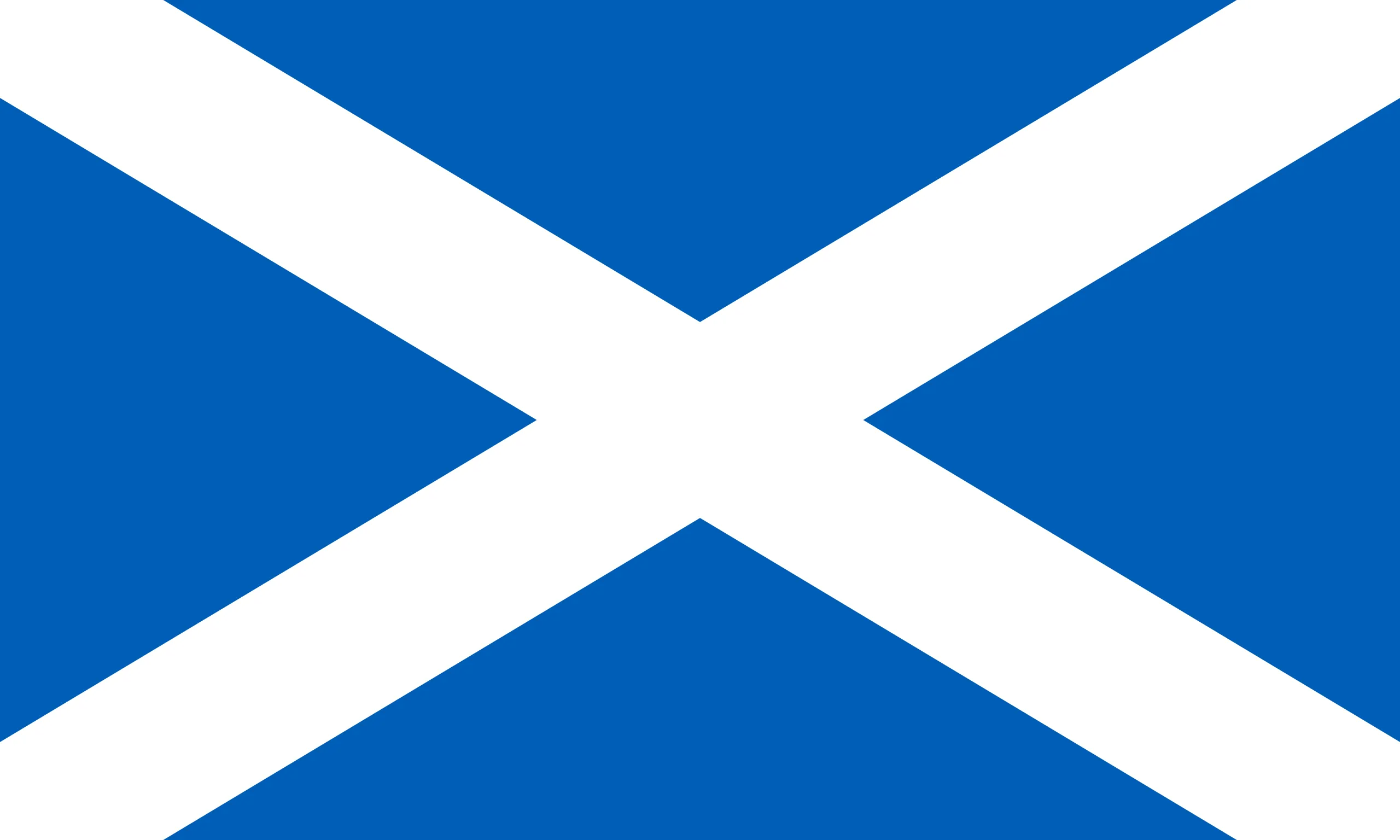 Scotland